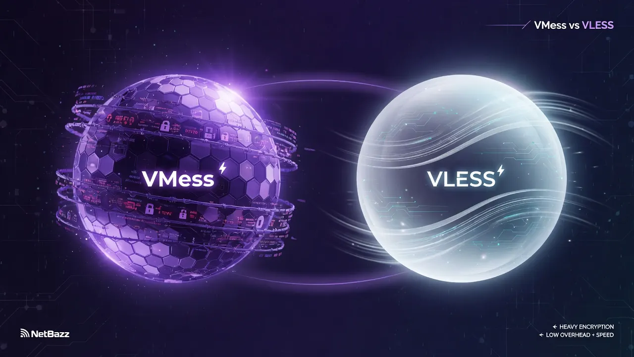 تفاوت VMess و VLESS؛ راهنمای انتخاب سریع‌ترین پروتکل V2Ray
